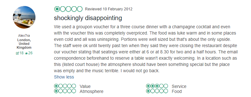 restaurant review 2012